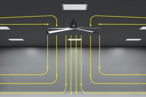 What Is an HVLS Fan and How Does It Work?