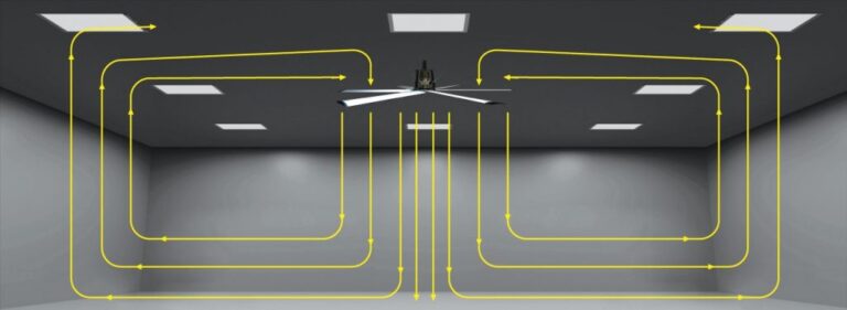 What Is an HVLS Fan and How Does It Work?