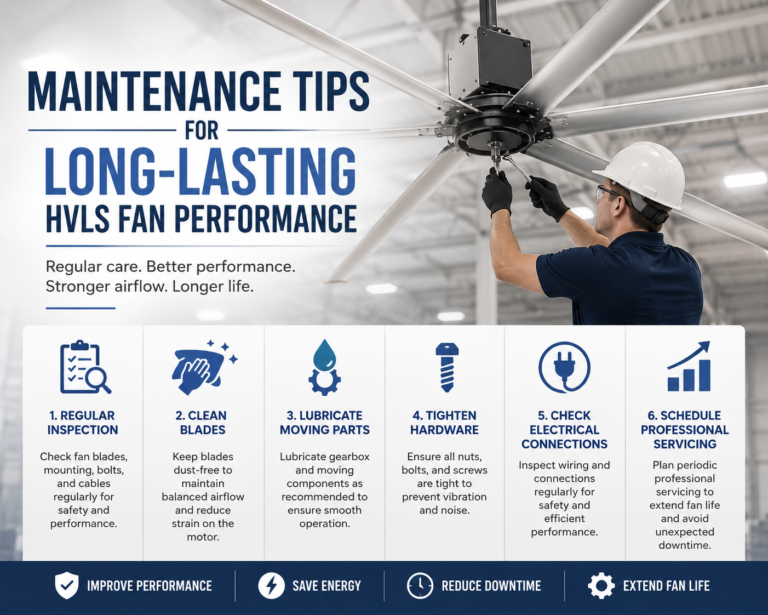 Maintenance Tips for Long-Lasting HVLS Fan Performance 