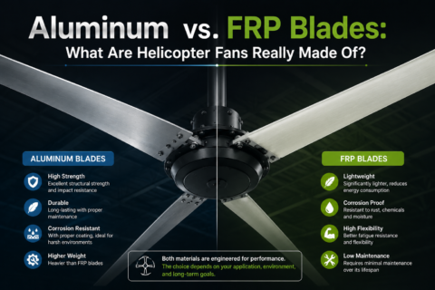 Aluminum vs. FRP Blades: What Are Helicopter Fans Made Of?