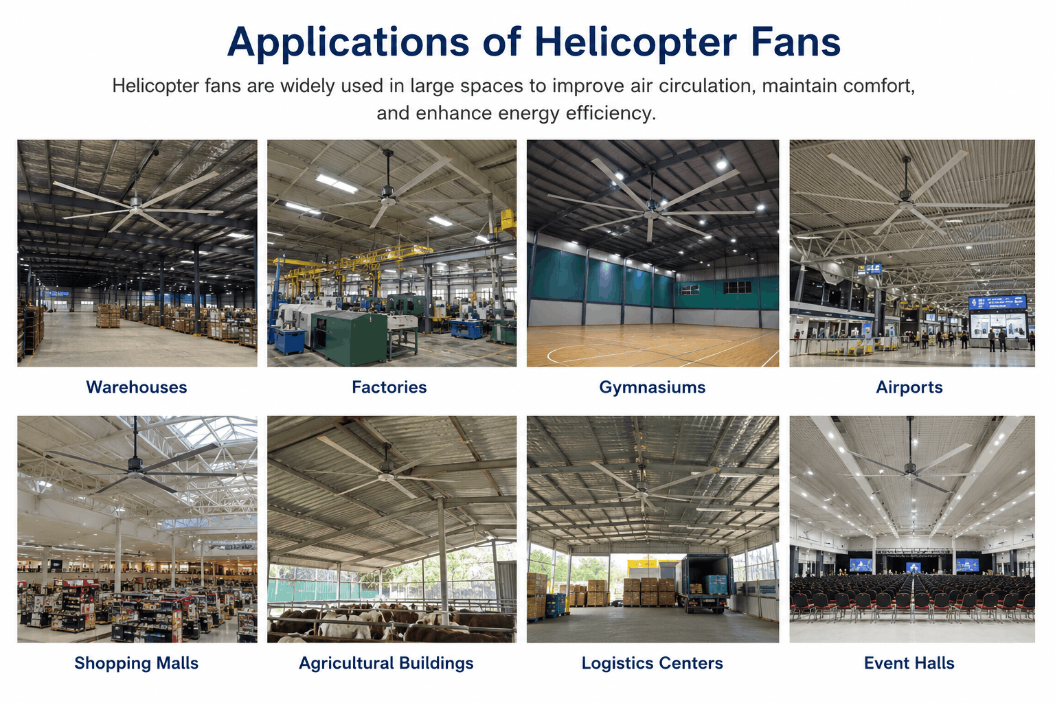 Helicopter Fans