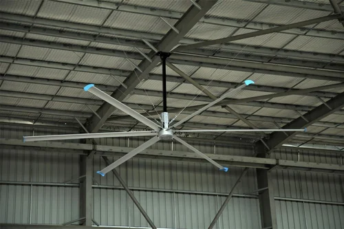 How to Choose the Right HVLS Fan Size: Diameter, CFM & Ceiling Height Explained Importance of Proper Fan Size