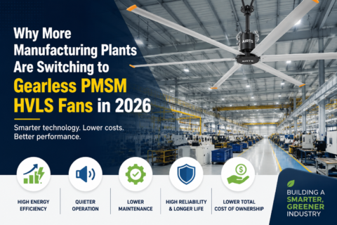 Why More Manufacturing Plants Are Switching to Gearless PMSM HVLS Fans in 2026