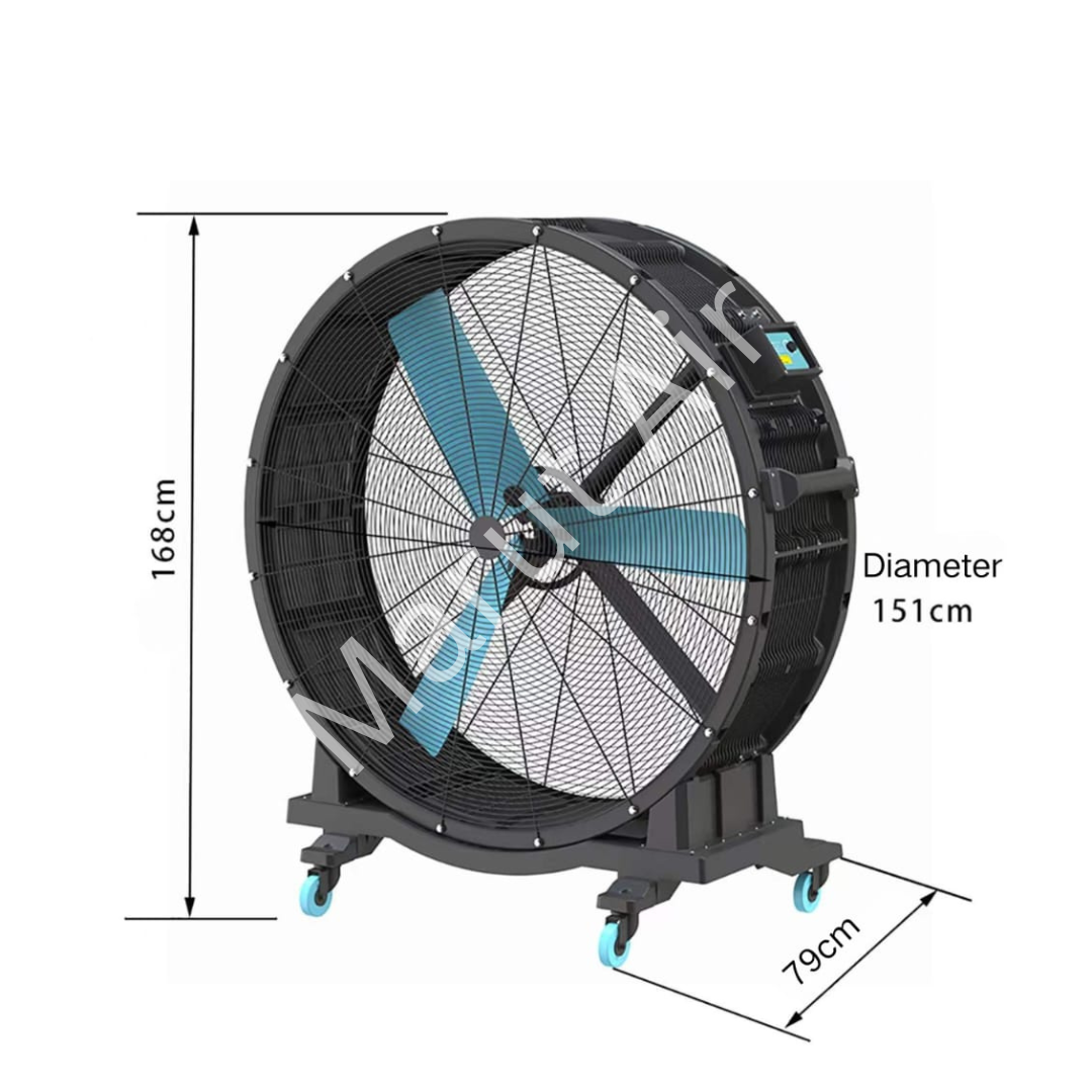 HVLS Fans for GYM